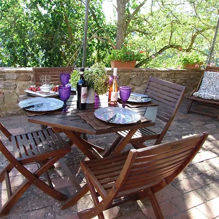 Farm stay Azienda Agricola Di Fietri *