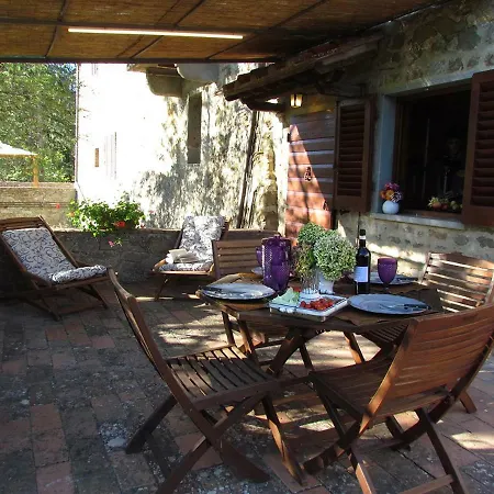 Farm stay Azienda Agricola Di Fietri *