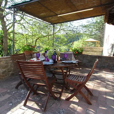 Azienda Agricola Di Fietri Farm stay San Vincenti